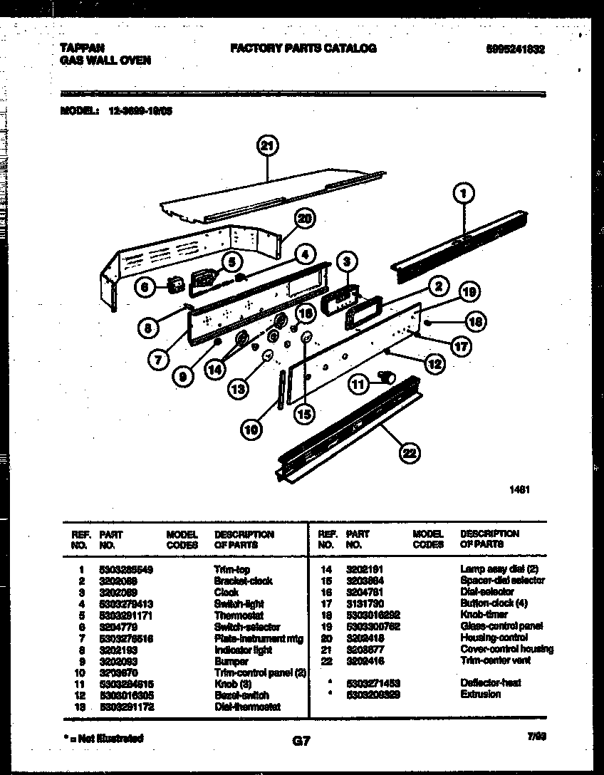 Control panel