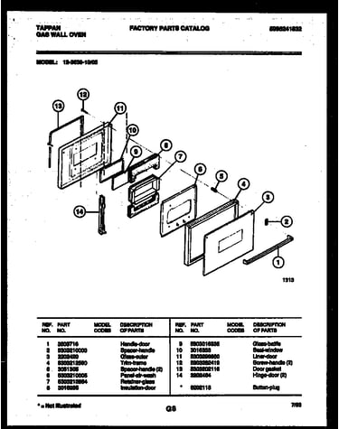 Door parts