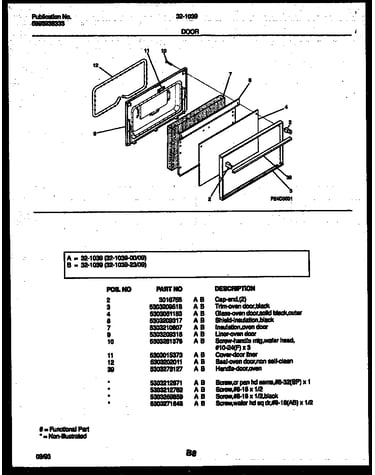 Door parts