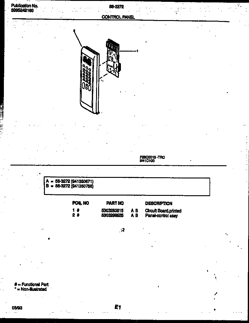 Control panel