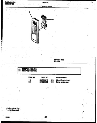 Control panel