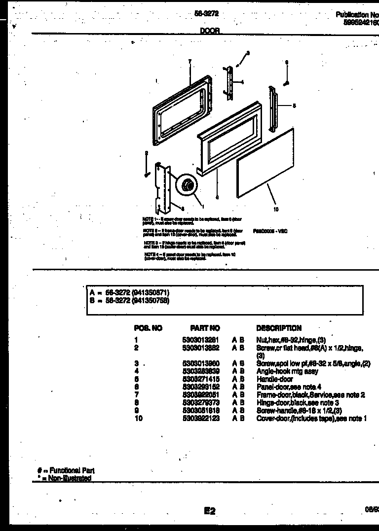 Door parts
