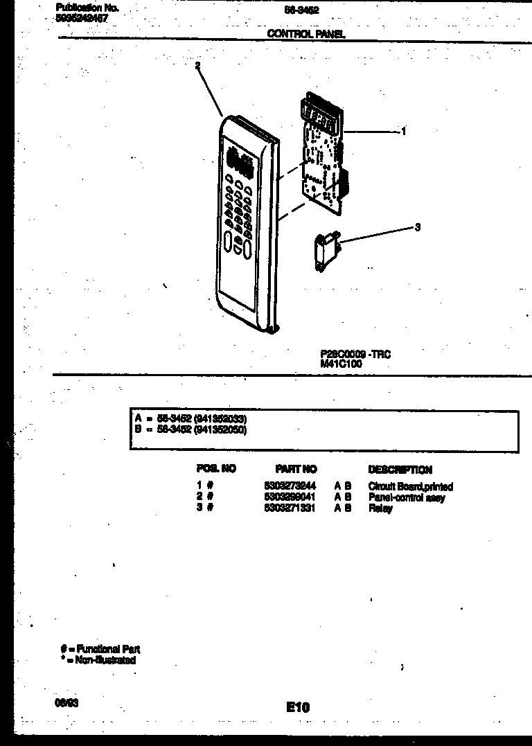 Control panel