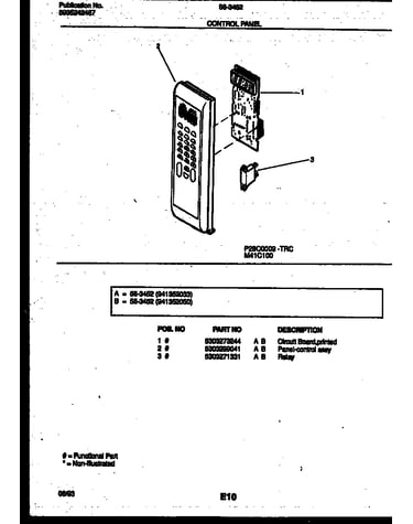 Control panel