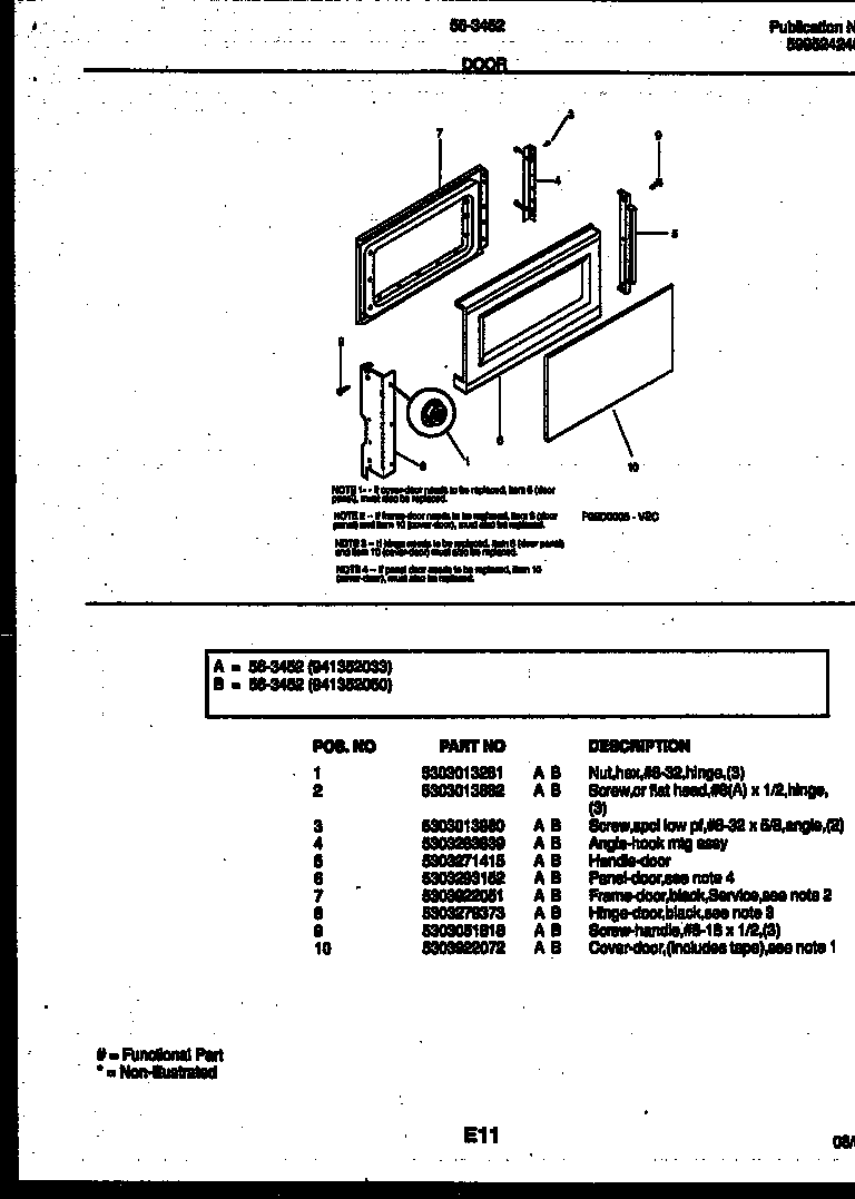 Door parts
