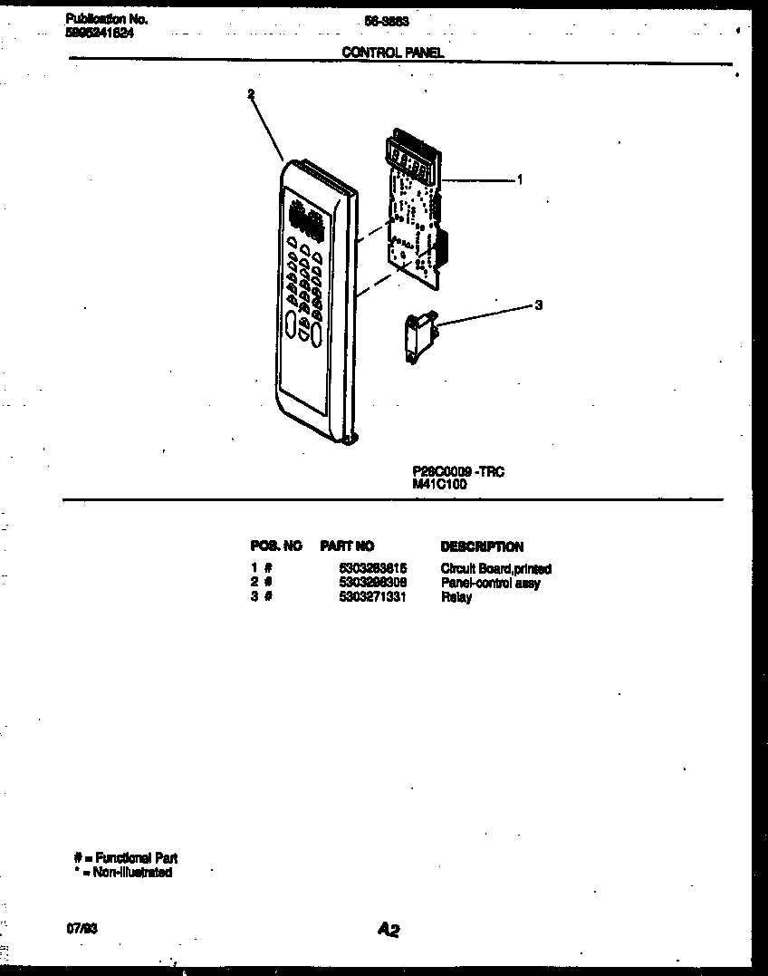 Control panel
