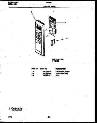 Control panel