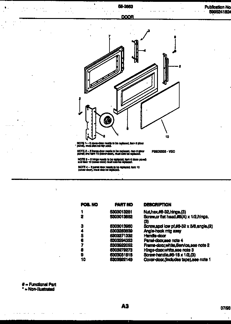 Door parts