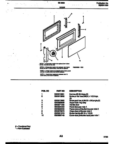 Door parts