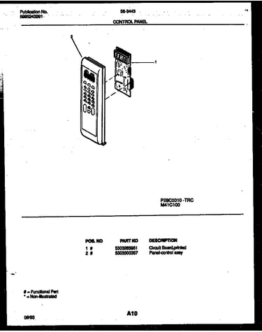 Control panel