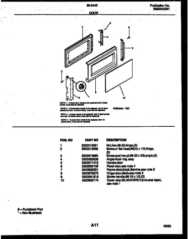 Door parts