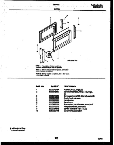 Door parts