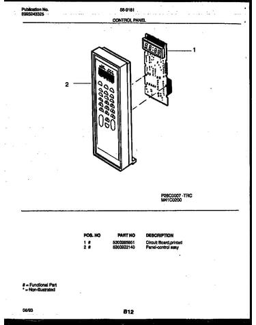 Control panel