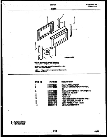 Door parts