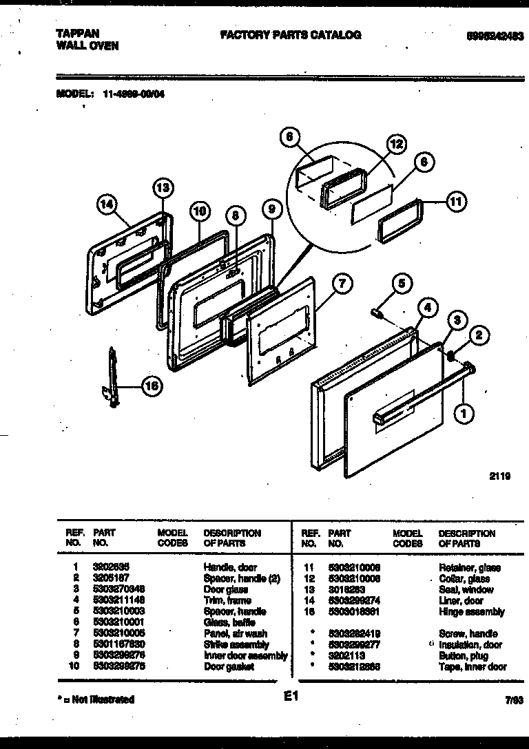 Door parts