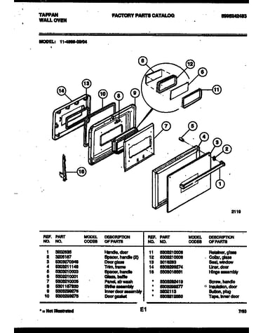 Door parts