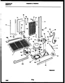 System and automatic defrost parts