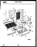 System and automatic defrost parts