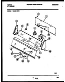 Console and control parts