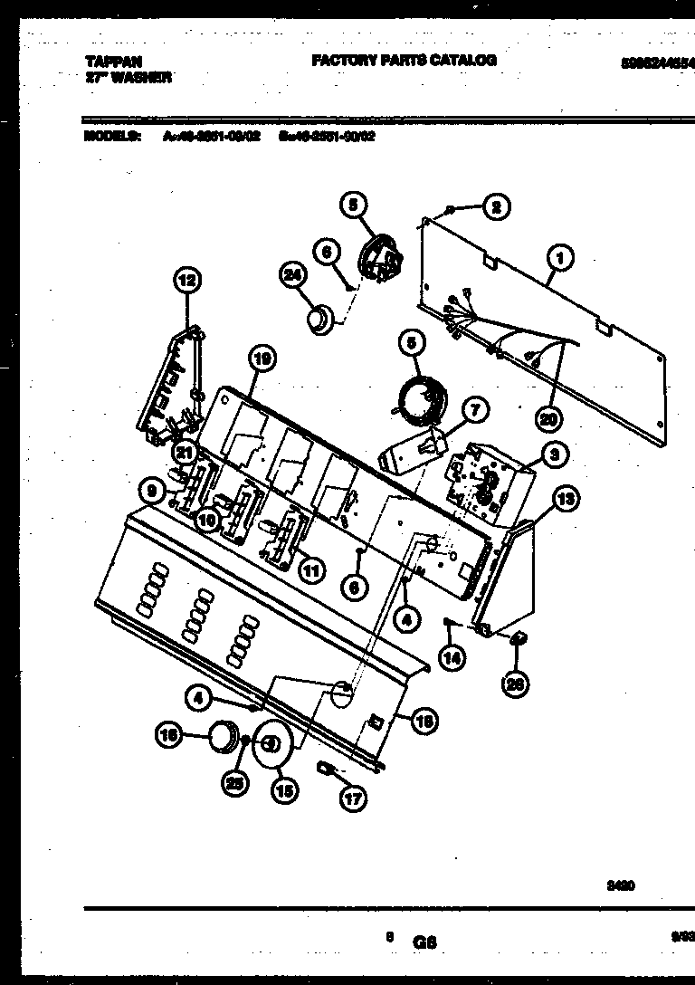 Console and control parts