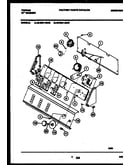 Console and control parts