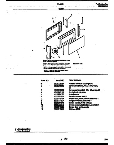 Door parts