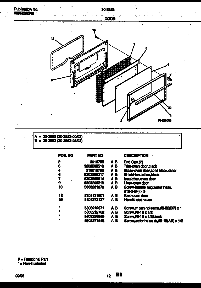 Door parts