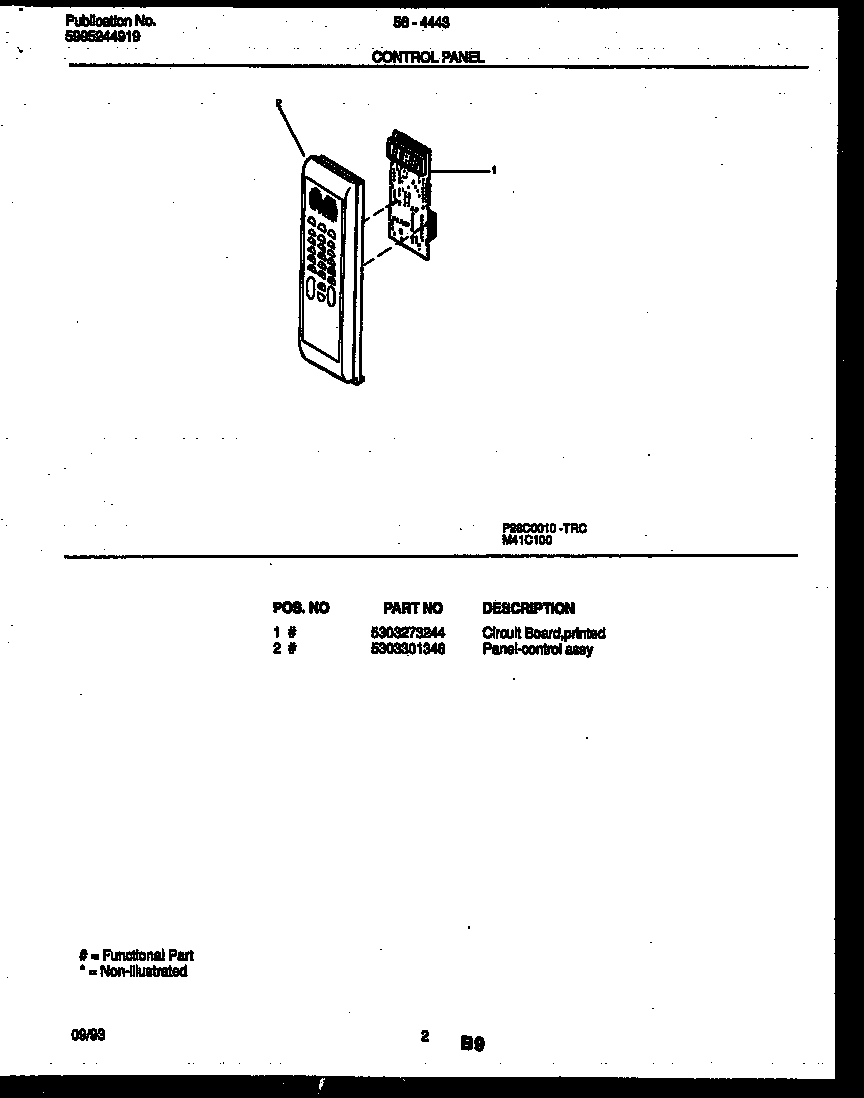 Control panel