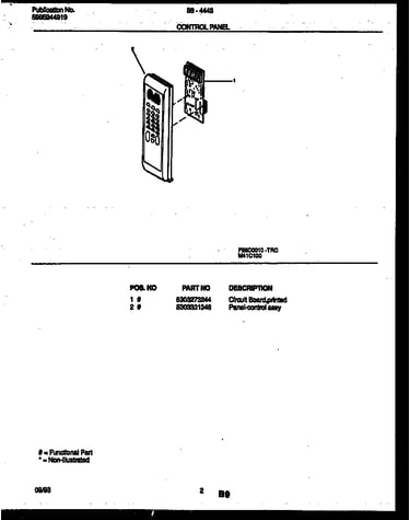 Control panel