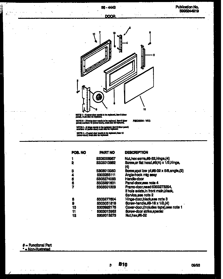 Door parts