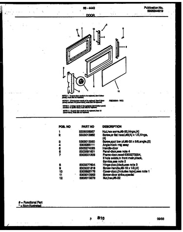 Door parts