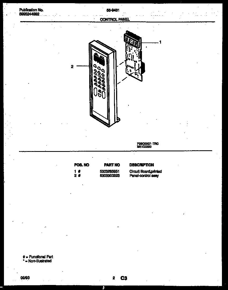 Control panel