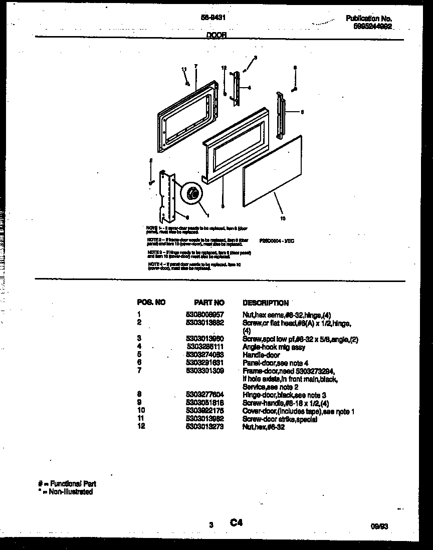 Door parts
