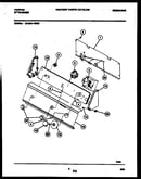 Console and control parts