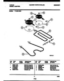 Broiler parts
