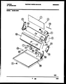 Console and control parts