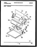 Console and control parts