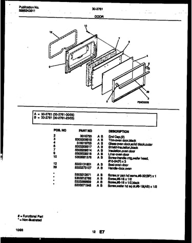 Door parts