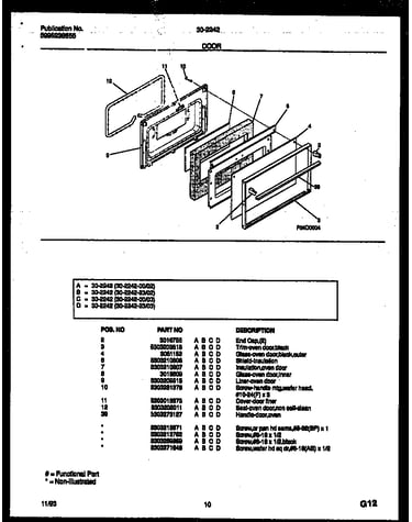 Door parts
