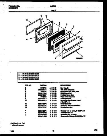 Door parts