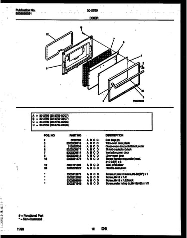Door parts