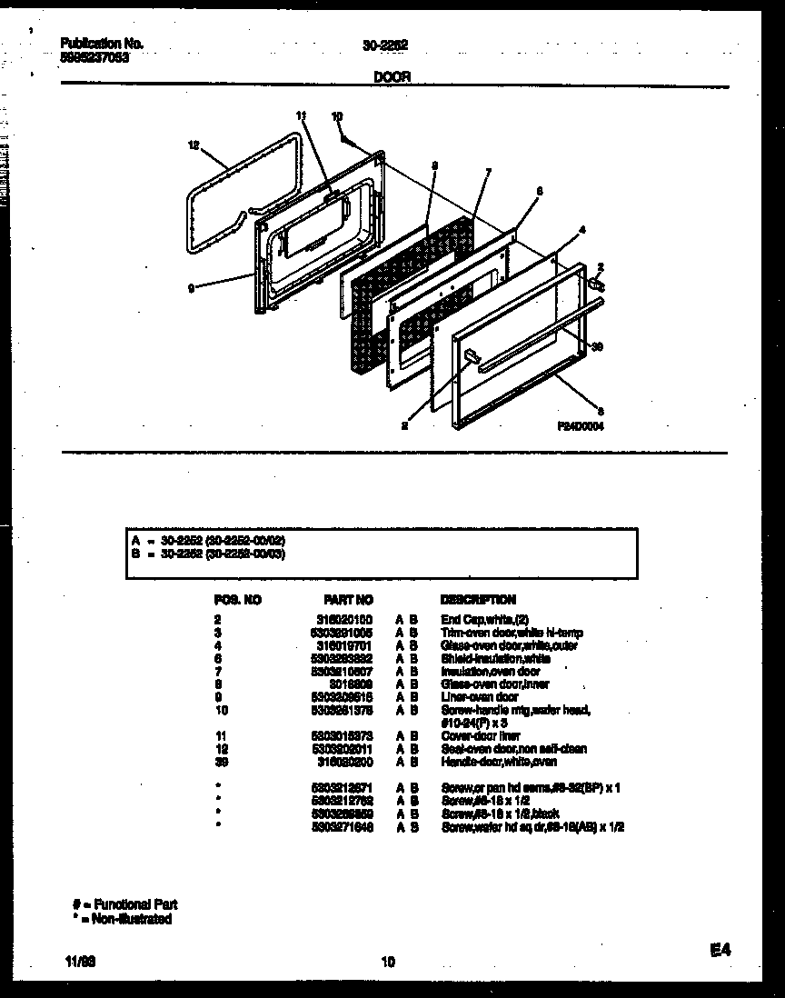 Door parts