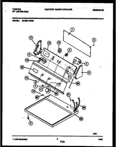 Console and control parts