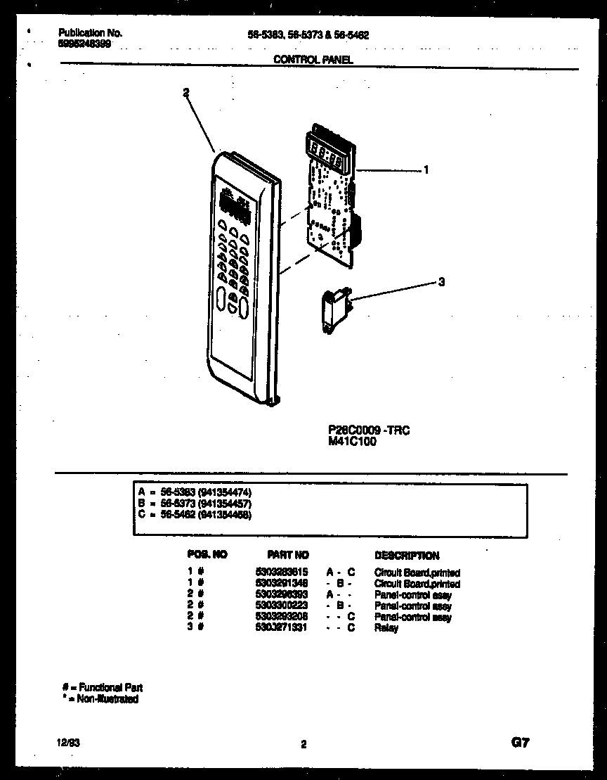Control panel