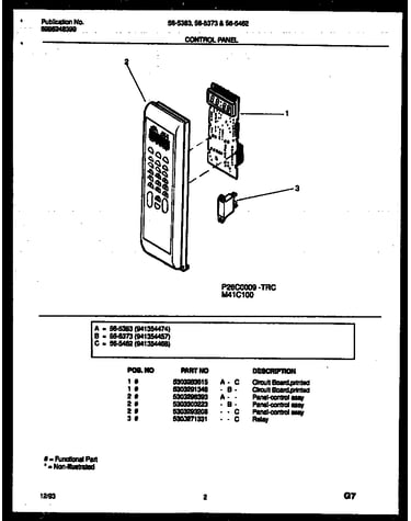 Control panel