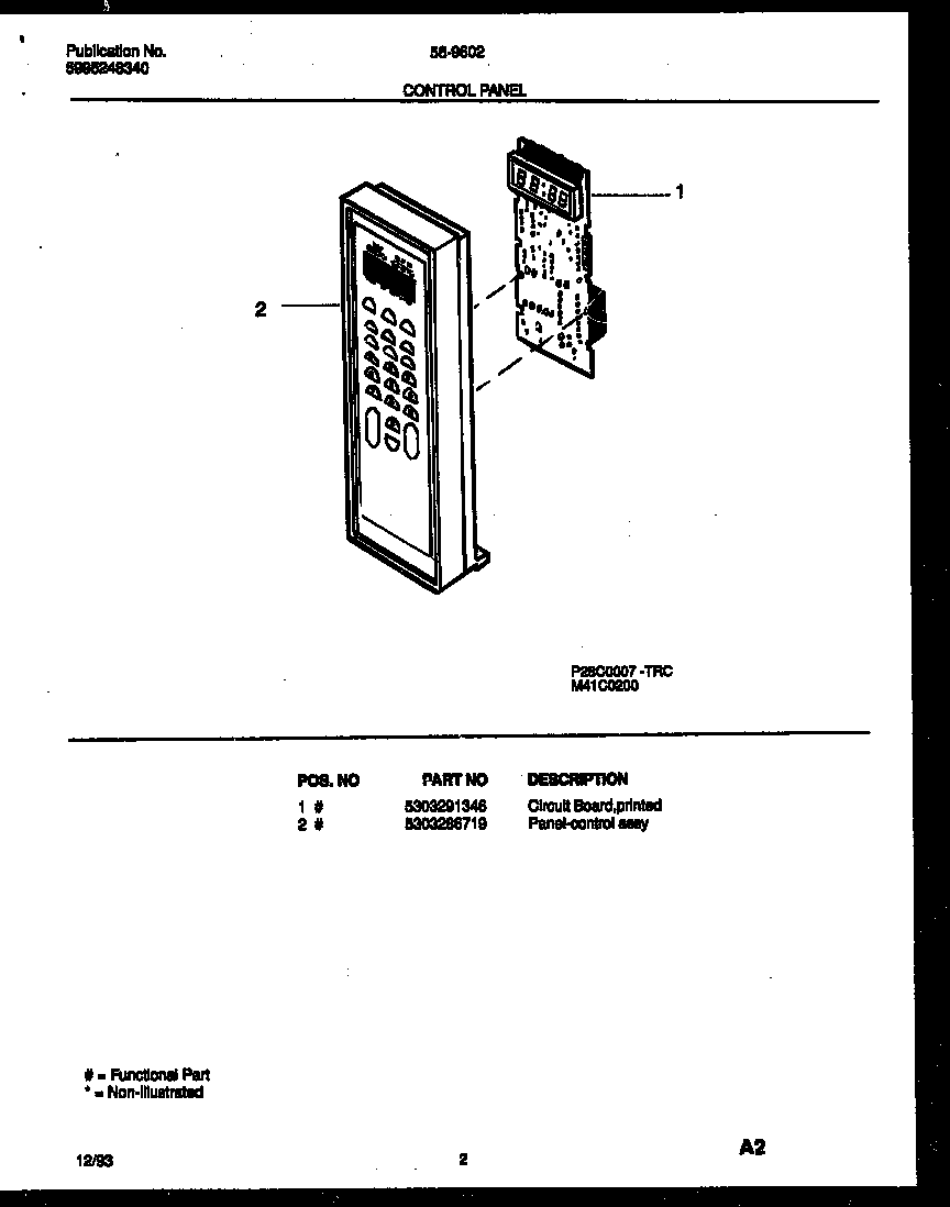 Control panel