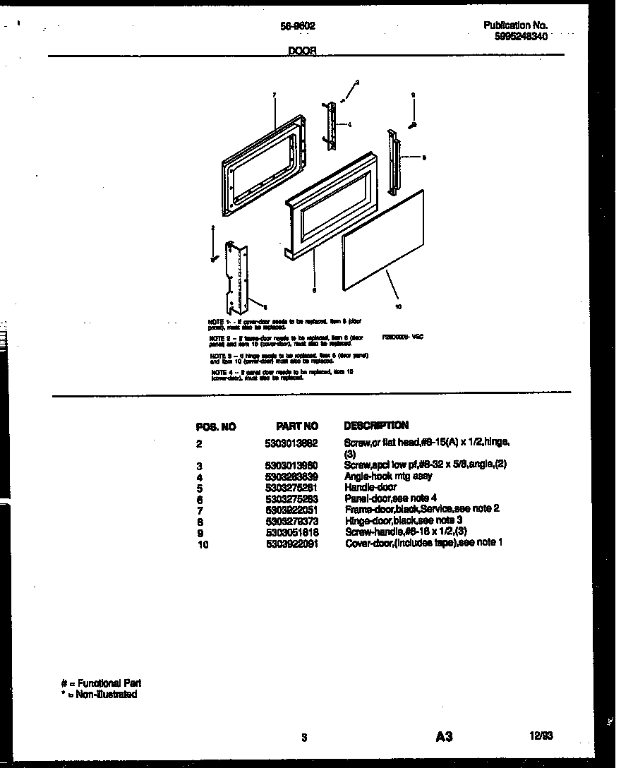Door parts