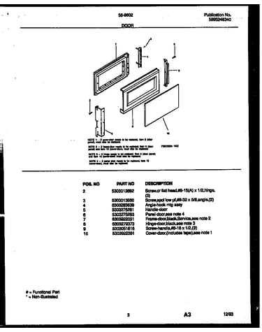 Door parts