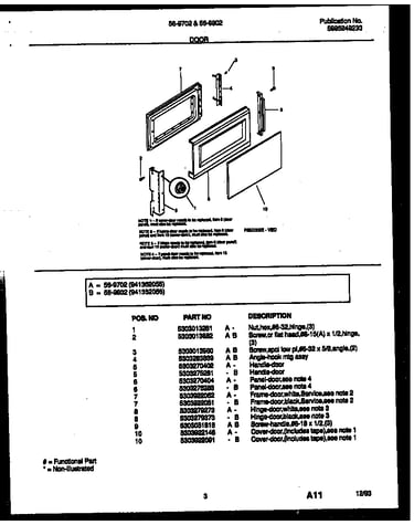 Door parts
