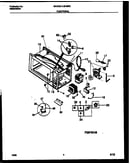 Functional parts